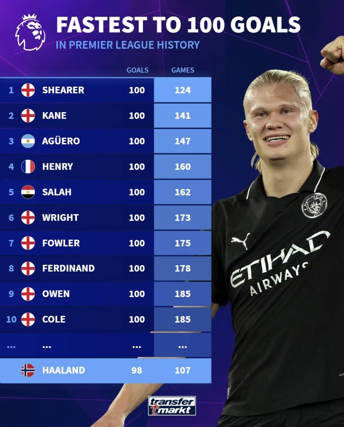 为保障U23国足参加2026亚运会，中超、中甲将于9月6日后休赛（中超、中甲9月6日后休赛，护航U23国足征战2026亚运会）