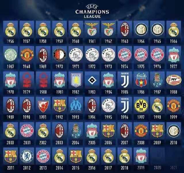 弗里克的历史巅峰：95年来最年轻的巴萨首发阵容震撼西甲